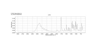 α-氨基-γ-丁内酯 氢溴酸盐 99%