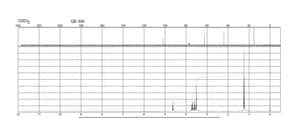 Chloroacetaldehyde diethyl acetal 99%