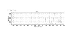 Trimethylsilyl trifluoroacetate ≥97.0% (T)