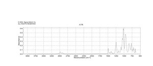 4-氯苄基膦酸二乙酯 97%