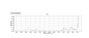 4-苯基-2-丁醇 97%