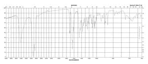 氢化可的松 BioReagent, suitable for cell culture
