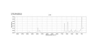 2,6-Diethylaniline 98%