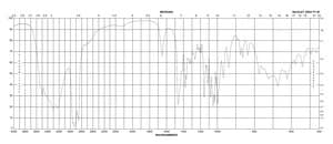 D-(+)-Raffinose pentahydrate powder, BioReagent, suitable for cell culture