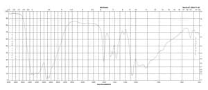 3-氨基-1-丙醇 99%