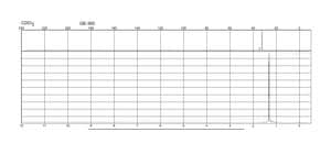 Tri-tert-butylphosphine 98%