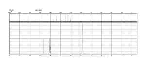 Hydralazine hydrochloride