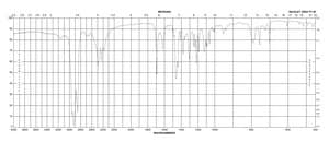 1-苄基-4-氧-3-哌啶羧酸甲酯 盐酸盐 95%