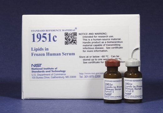 Lipids in frozen human serum NIST&#174; SRM&#174; 1951c