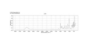 4-Chlorobenzhydrol 98%