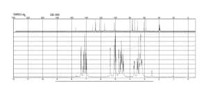 D-(−)-Salicin ≥99% (GC)