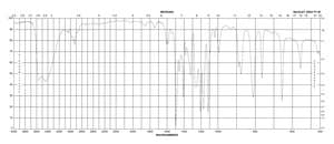 4-氯-2-甲基苯酚 97%