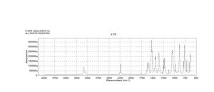 3,4,5-Trifluorobenzonitrile 99%