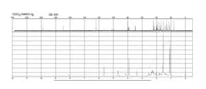 Fluoxymesterone solid (photosensitive)