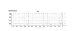Trichloroethylene ACS reagent, ≥99.5%