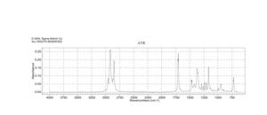 2-Tridecanone ≥96%, FG