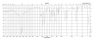 1,2,4-Benzenetricarboxylic anhydride 97%