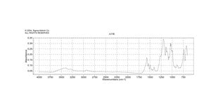 Remazol Brilliant Blue R anthraquinone dye