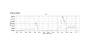 Methyltrioctylammonium bromide 97%