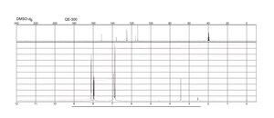 2-Chloro-4-nitroaniline 99%
