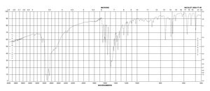 1,2,3,4-四氢-9-吖啶酮 97%