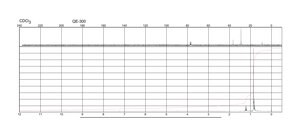2,2-Dimethylbutane 99%