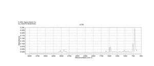 聚苯乙烯 average Mw ~350,000, average Mn ~170,000