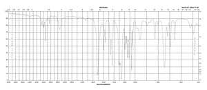 Methyl thiosalicylate 97%
