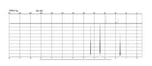 1,3-Propanediol ≥99.6%