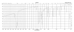 4-Chloro-7-nitrobenzofurazan 98%
