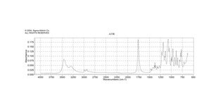 2,3-O-异亚丙基-D-核糖酸 γ-内酯 99%