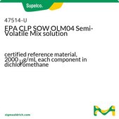 EPA CLP SOW OLM04 Semi-Volatile Mix solution certified reference material, 2000 μg/mL each component in dichloromethane