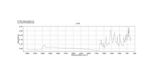 2,3,4-三羟基二苯甲酮 97%