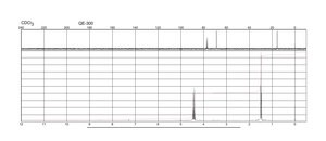 Ethyl dichlorothiophosphate 95%