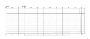 Tris(trimethylsilyl)amine 98%