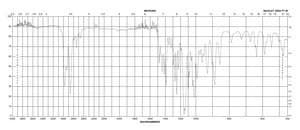 2-(2-溴乙基)-1,3-二氧六环 98%