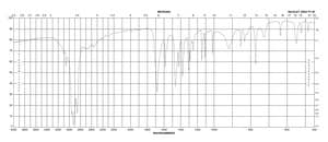 6-Chloropyridine-3-carboxylic acid 99%