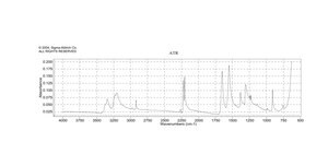 2-Amino-1,1,3-propenetricarbonitrile 97%
