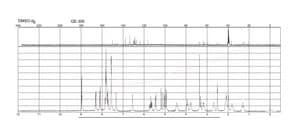 (8S,9R)-(−)-N-Benzylcinchonidinium chloride 98%