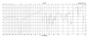 1-Methylindole-2-carboxylic acid 98%