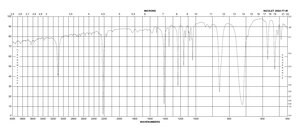 2-Thiophenecarbonitrile 99%