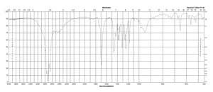 4-羧基-TEMPO 自由基 97%