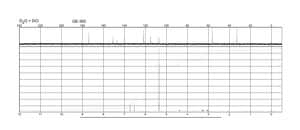 6-羟基-DL-多巴 ≥98% (HPLC), powder