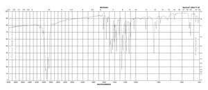 α-(4-Pyridyl N-oxide)-N-tert-butylnitrone ~95%