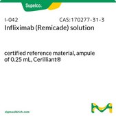 Infliximab solution certified reference material, ampule of 0.25 mL, Cerilliant®