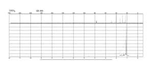 1,8-Diamino-p-menthane, mixture of cis and trans isomers technical grade, 85%