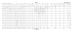 反式-阿魏酸 99%