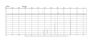 Ethylene glycol dimethacrylate 98%, contains 90-110 ppm monomethyl ether hydroquinone as inhibitor