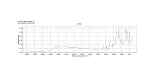 4-Chlorobenzenesulfonic acid technical grade, 90%