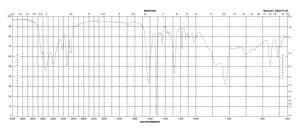 4-(2-Aminoethyl)aniline 97%